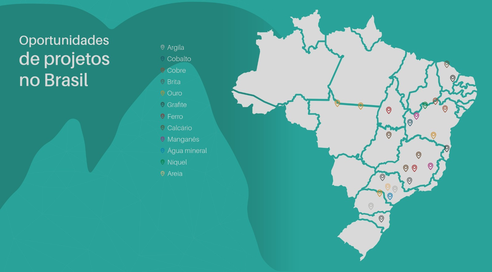 Intermediação de Ativos Minerários Capa